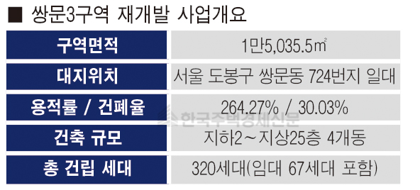 [표=홍영주 기자]