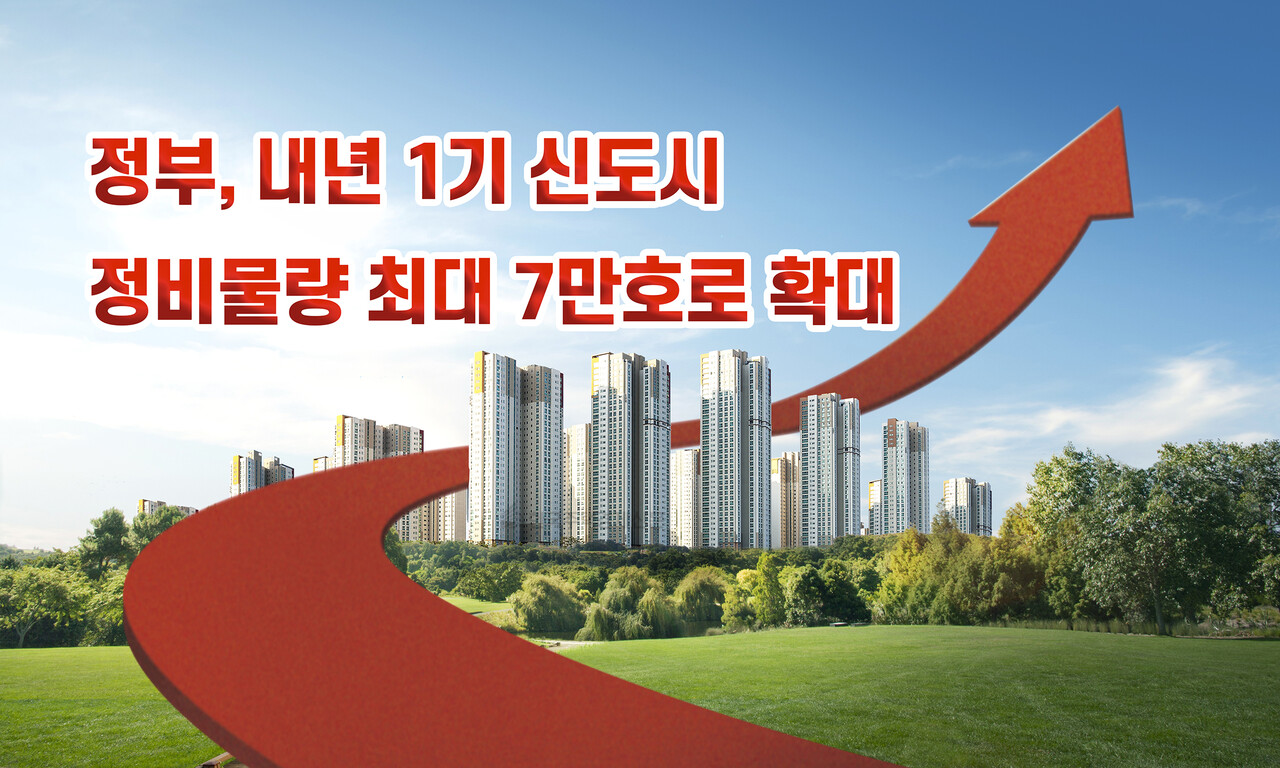 [그래픽=홍영주 기자]