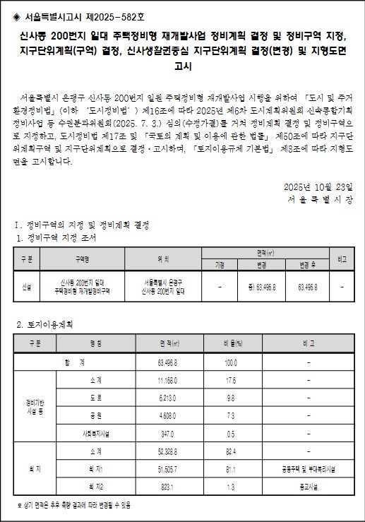 신사동 200번지 일대 재개발 정비계획 결정 및 정비구역 지정 고시문 [고시=서울특별시청]