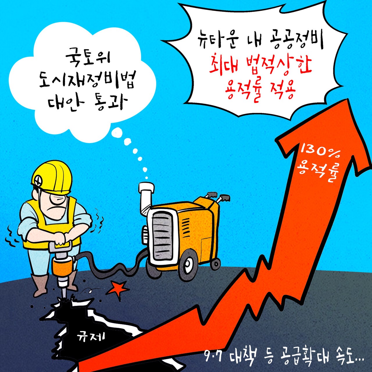국토위 도시재정비법 대안 통과